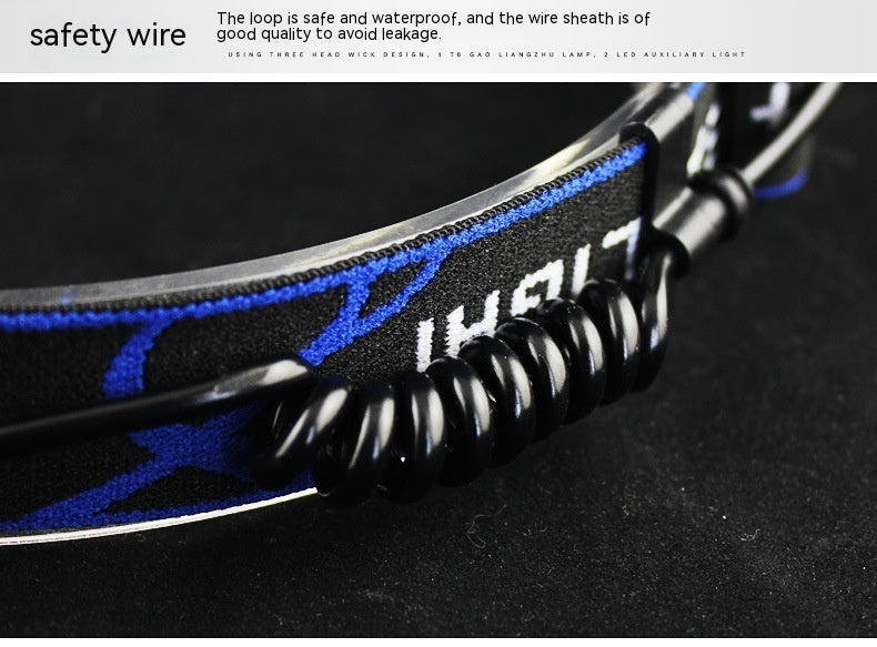 LED Induction Strong Light Headlamp