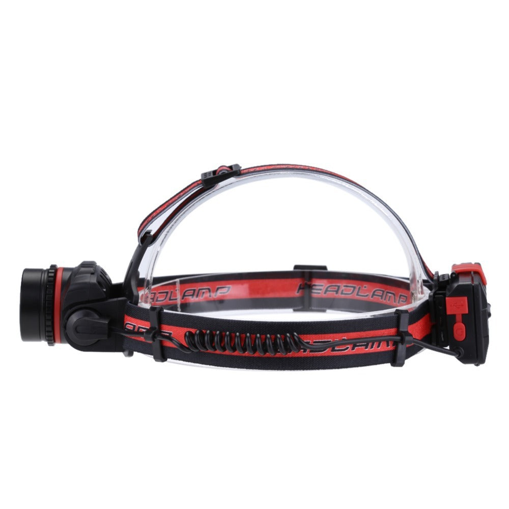 Waterproof Emergency USB T6 Headlamp