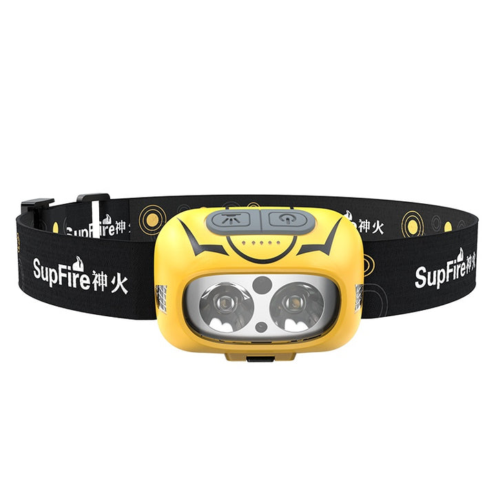 High-Brightness Headlamp