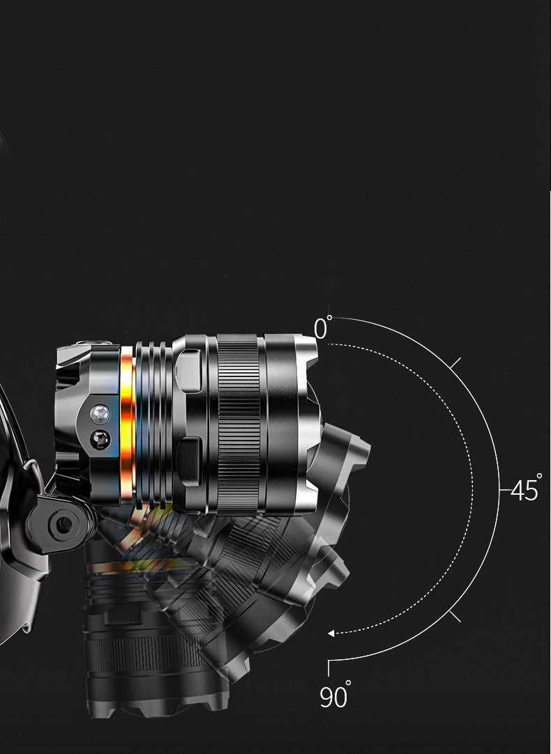 Outdoor Camping USB Charging Headlamp