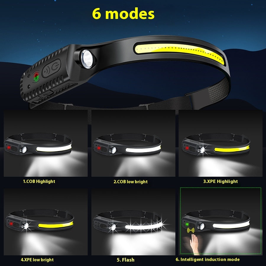 Silicone Sensor Headlamp