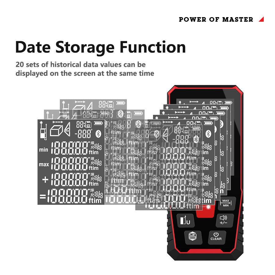 Room Building Laser Rangefinder