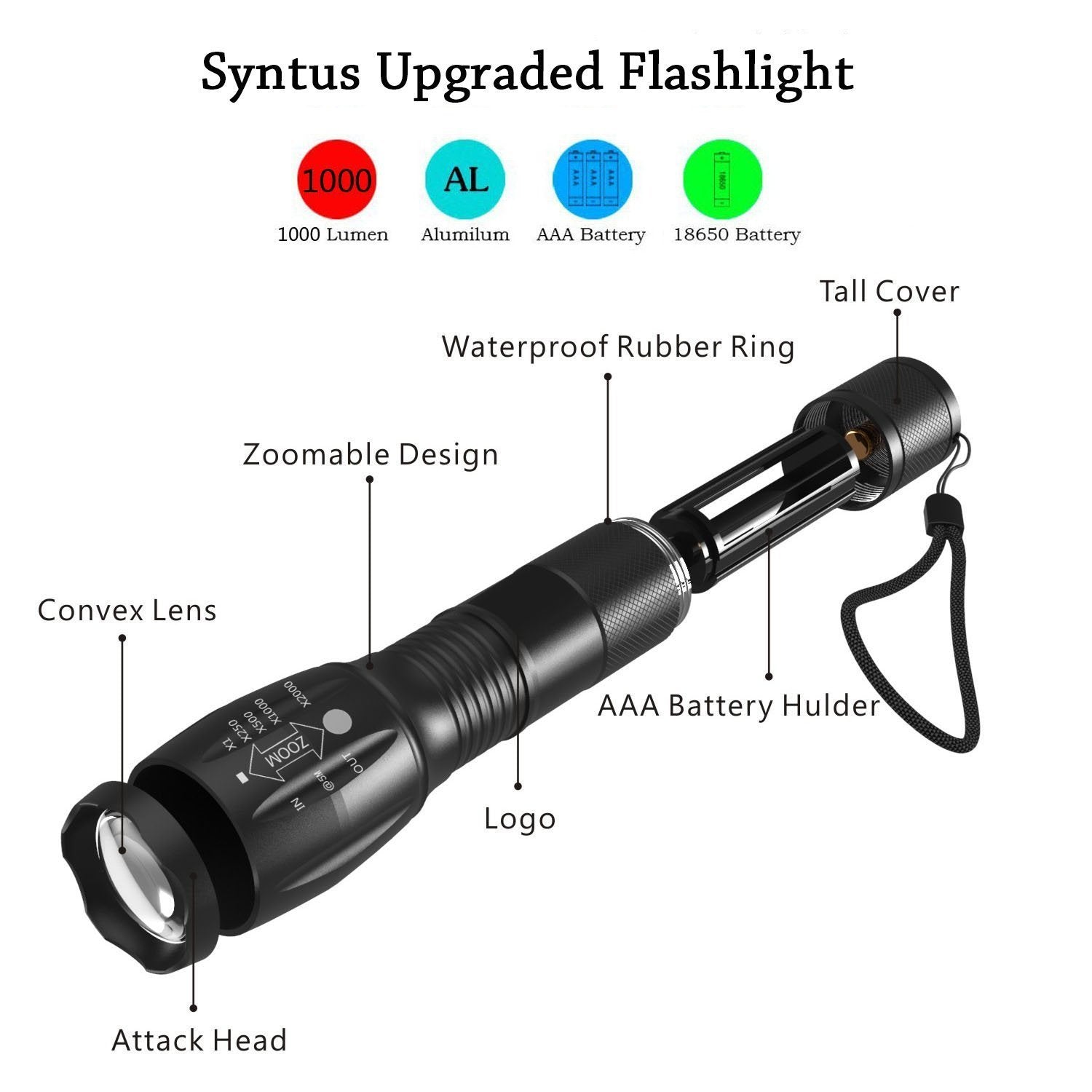 Portable Mini Flashlight