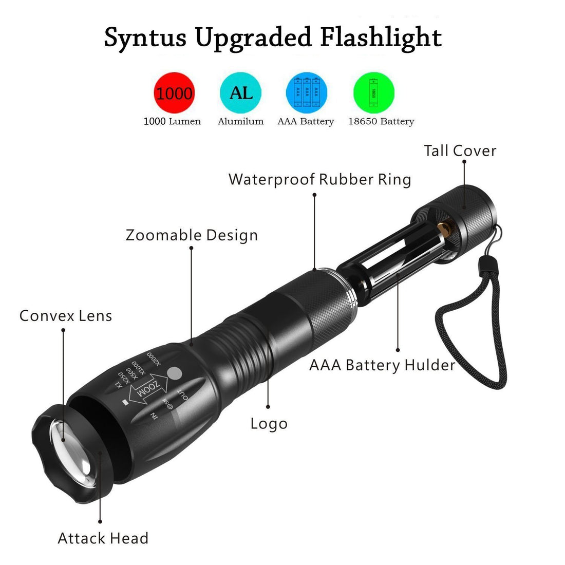 Portable Mini Flashlight