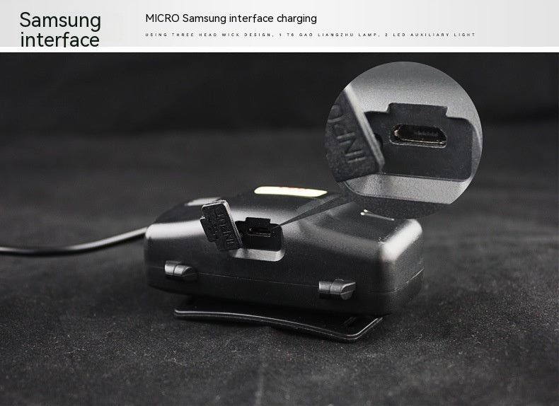 LED Induction Strong Light Headlamp