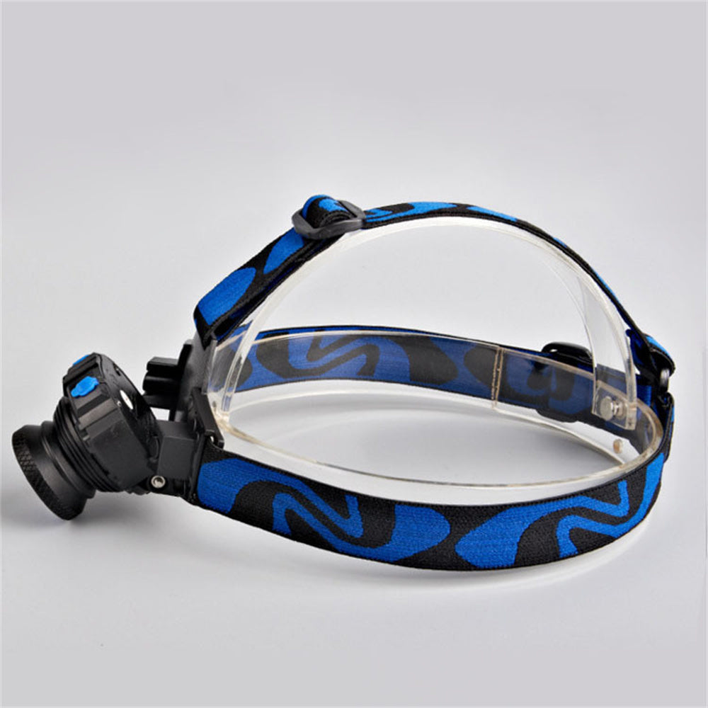 Built-in Polymer Rechargeable LED Headlamp