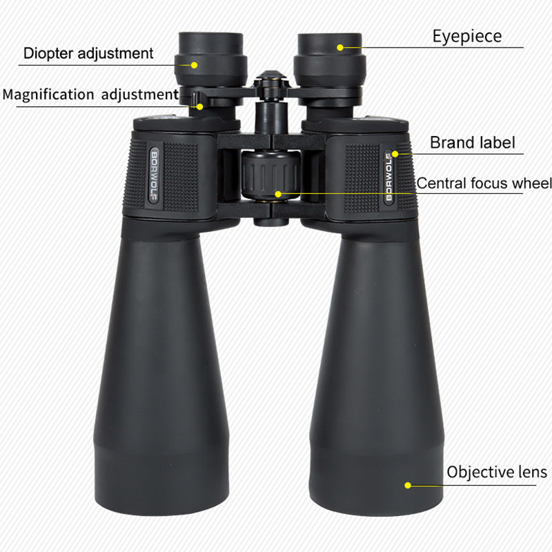 Variable Magnification Zoom Binocular