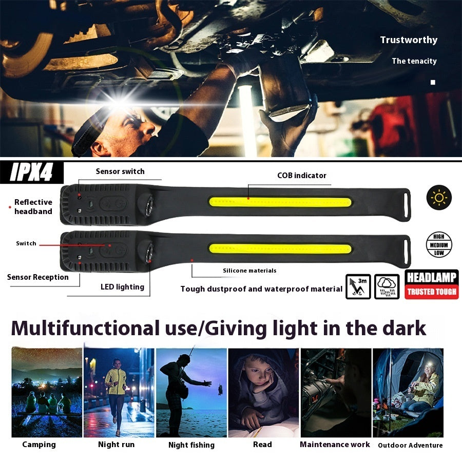 Silicone Sensor Headlamp