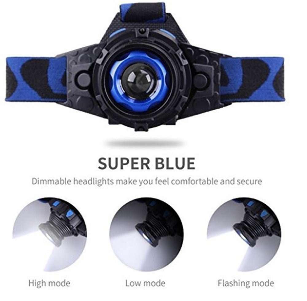 Built-in Polymer Rechargeable LED Headlamp