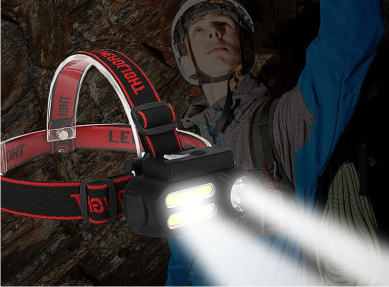Rechargeable Head-mounted Flashlight