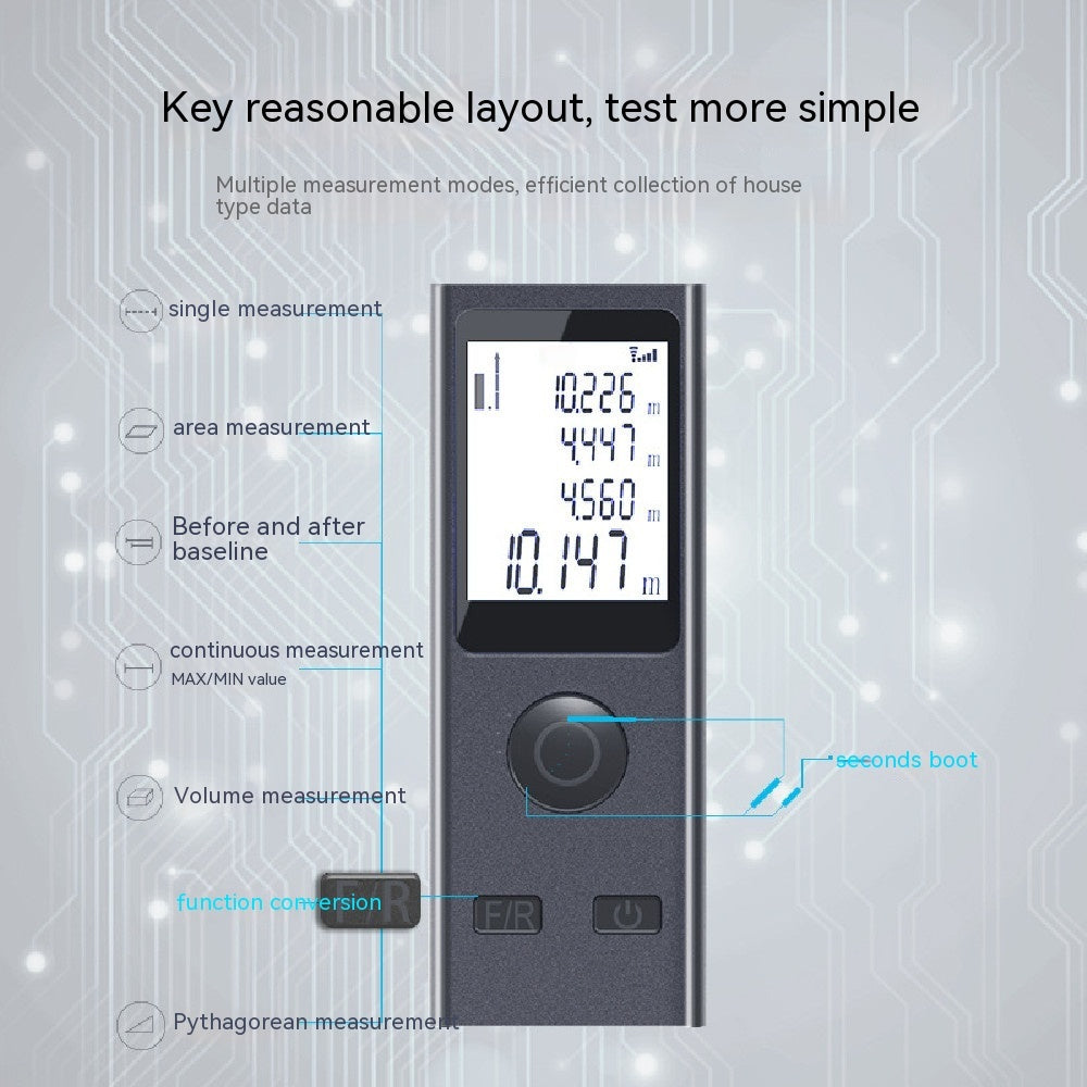 Multifunctional Rangefinder
