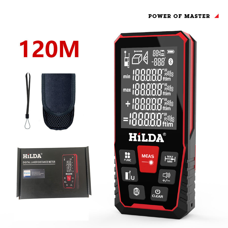 Room Building Laser Rangefinder