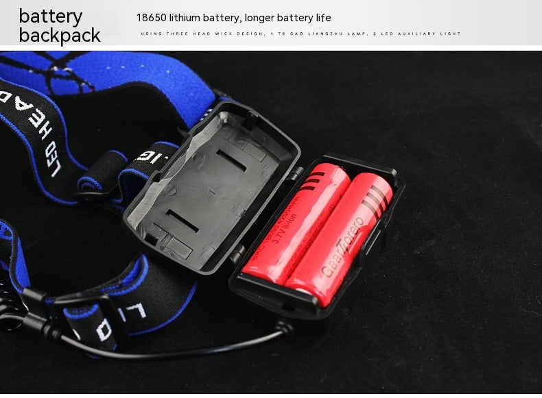 LED Induction Strong Light Headlamp