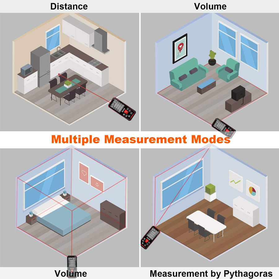 Room Building Laser Rangefinder